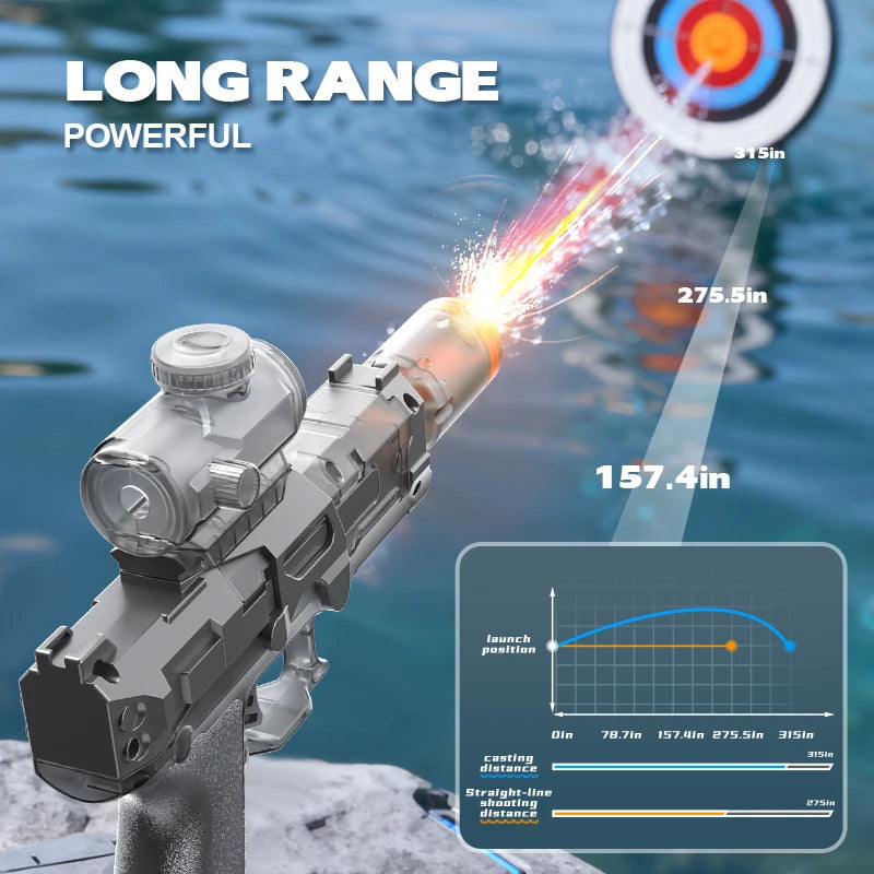 Electric Pulse Water Gun With Lights โ Automatic Water Blaster