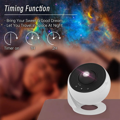 Galaxy Star Projector Night Light for Kids Bedrooms