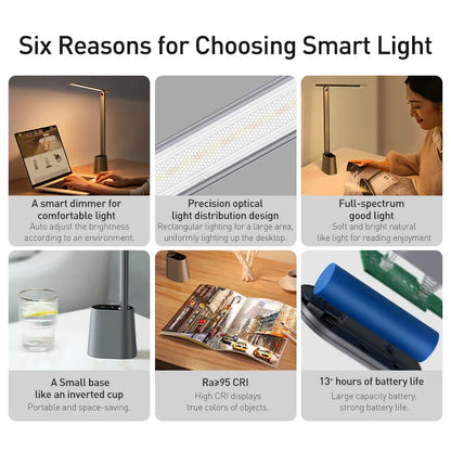 LED Desk Lamp With Auto Dimming – Eye-Caring, Foldable