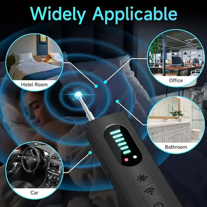 RF Signal Detector for Hidden Cameras and GPS Trackers