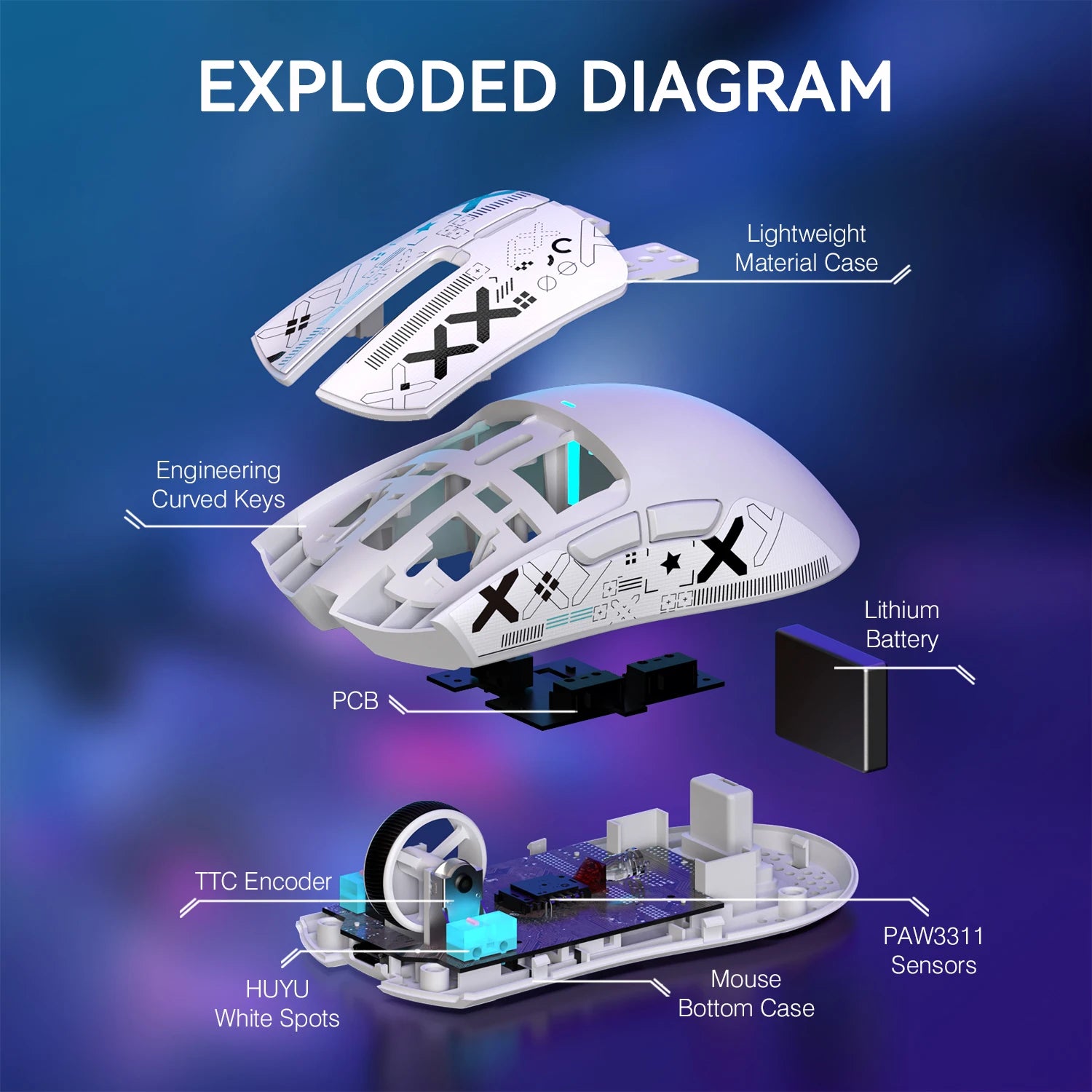 Lightweight Wireless Gaming Mouse with RGB Lighting