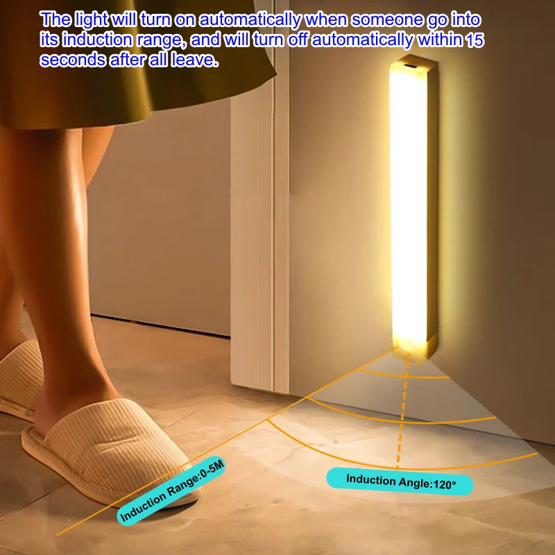 Rechargeable Motion Sensor LED Cabinet Night Light