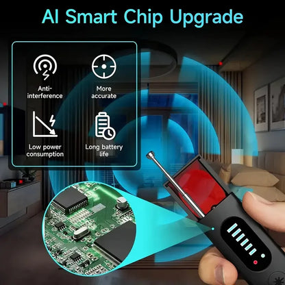 RF Signal Detector for Hidden Cameras and GPS Trackers